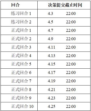 微信截图_20220401101650.png