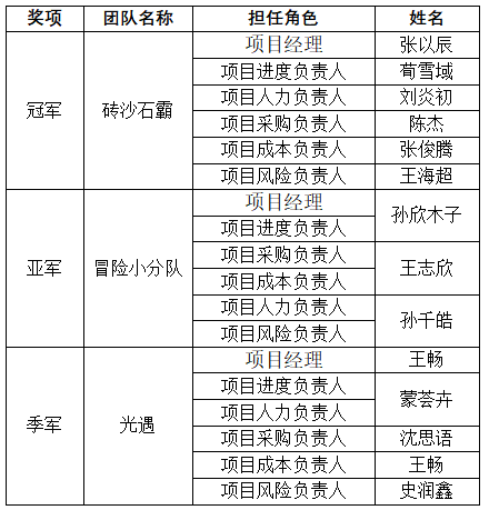 微信截图_20210520153041.png